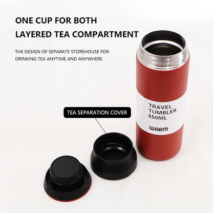 TRUMBLER BOTTLE SET