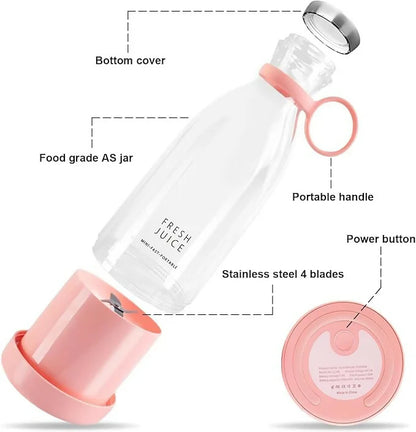 - Portable Mini Juicer Bottle –
